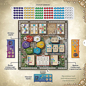 Board Game - Minakshi Temple